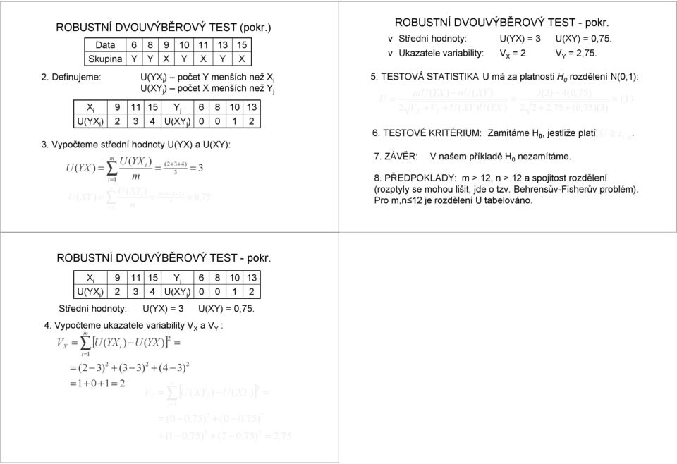 v Ukazatele variability: V = V =,5. 5. TESTOVÁ STATISTIKA U má za platosti H rozděleí N(,): mu ( ) U ( ) = V + V + U ( ) U ( ) () (,5) =, +,5 + (,5)().