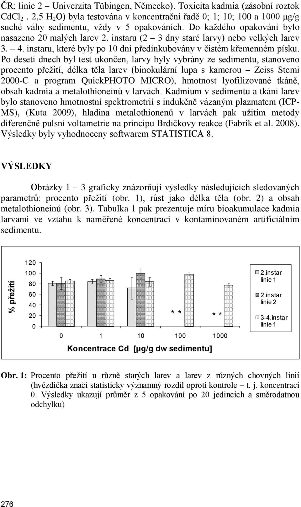 instaru (2 3 dny staré larvy) nebo velkých larev 3. 4. instaru, které byly po 10 dní předinkubovány v čistém křemenném písku.