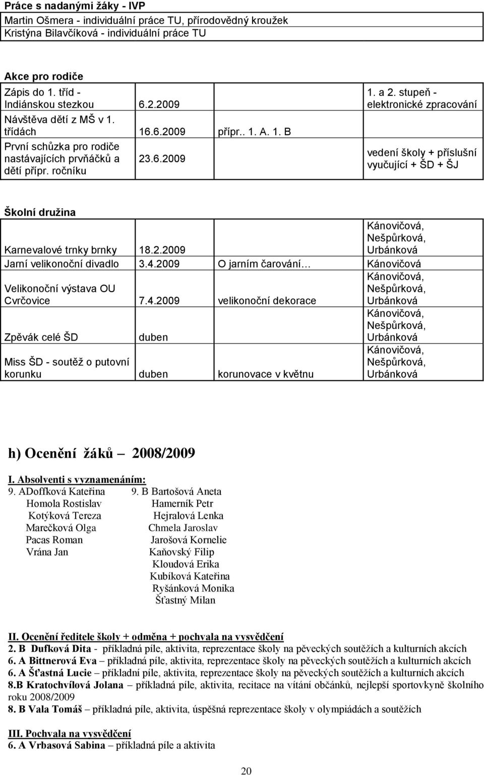 .6.2009 dětí přípr. ročníku 1. a 2. stupeň - elektronické zpracování vedení školy + příslušní vyučující + ŠD + ŠJ Školní družina Karnevalové trnky brnky 18.2.2009 Kánovičová, Nešpůrková, Urbánková Jarní velikonoční divadlo 3.