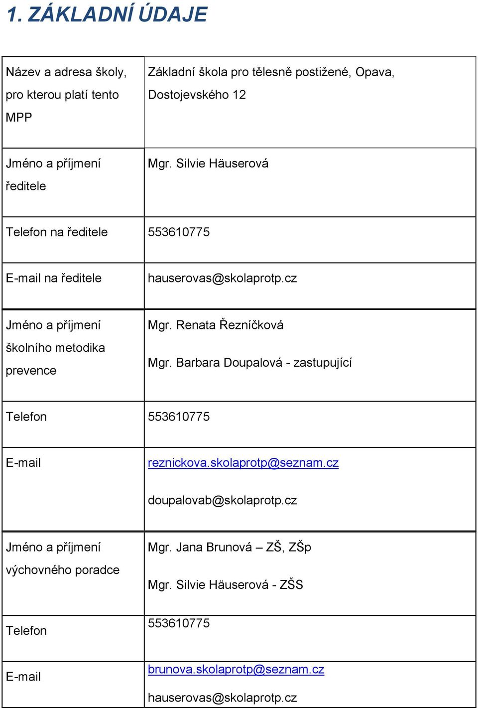 cz Jméno a příjmení školního metodika prevence Mgr. Renata Řezníčková Mgr. Barbara Doupalová - zastupující Telefon 553610775 E-mail reznickova.