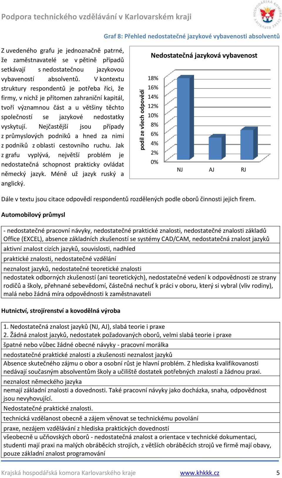 V kontextu struktury respondentů je potřeba říci, že firmy, v nichž je přítomen zahraniční kapitál, tvoří významnou část a u většiny těchto společností se jazykové nedostatky vyskytují.