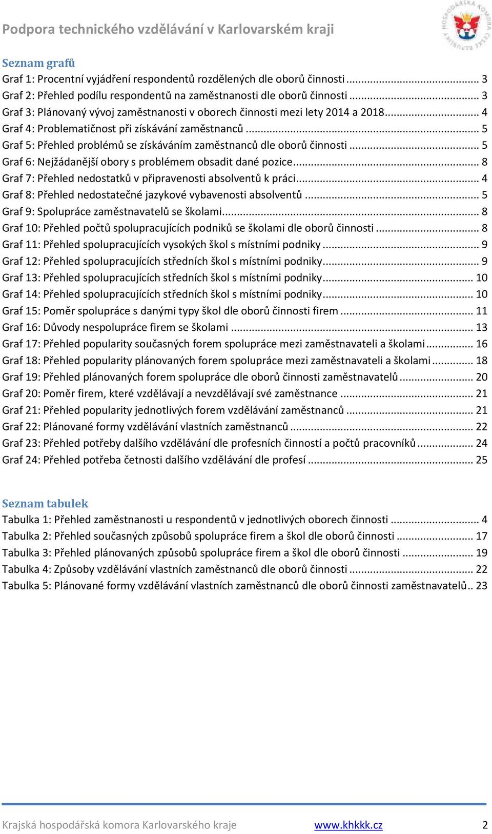 .. 5 Graf 5: Přehled problémů se získáváním zaměstnanců dle oborů činnosti... 5 Graf 6: Nejžádanější obory s problémem obsadit dané pozice.