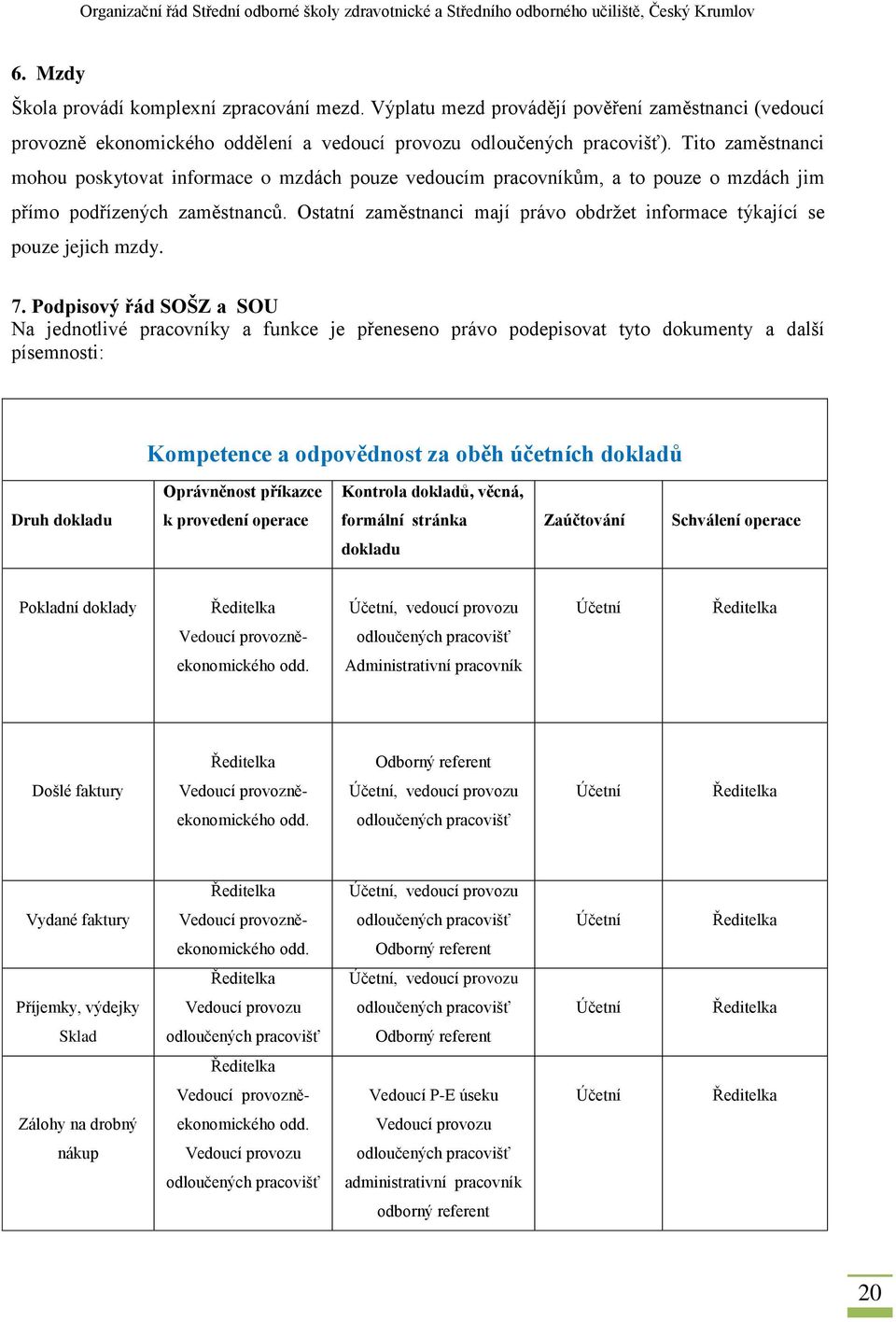 Ostatní zaměstnanci mají právo obdržet informace týkající se pouze jejich mzdy. 7.