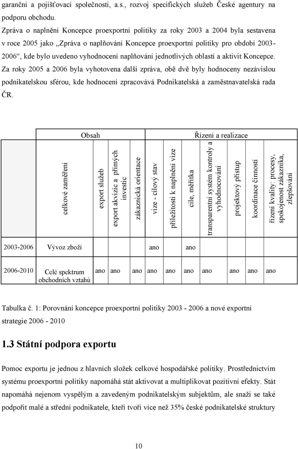 Zpráva o naplnění Koncepce proexportní politiky za roky 2003 a 2004 byla sestavena v roce 2005 jako Zpráva o naplňování Koncepce proexportní politiky pro období 2003-2006, kde bylo uvedeno