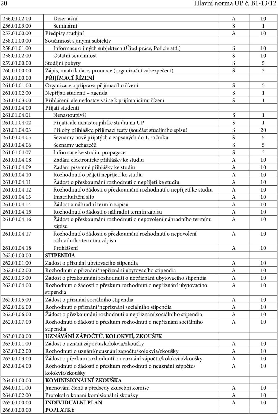 01.02.00 Nepřijatí studenti agenda S 1 261.01.03.00 Přihlášení, ale nedostavivší se k přijímajícímu řízení S 1 261.01.04.00 Přijatí studenti 261.01.04.01 Nenastoupivší S 1 261.01.04.02 Přijatí, ale nenastoupili ke studiu na UP S 1 261.