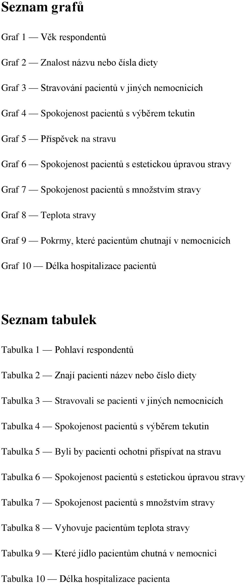 hospitalizace pacientů Seznam tabulek Tabulka 1 Pohlaví respondentů Tabulka 2 Znají pacienti název nebo číslo diety Tabulka 3 Stravovali se pacienti v jiných nemocnicích Tabulka 4 Spokojenost