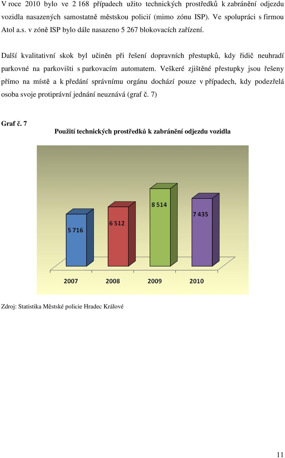 Další kvalitativní skok byl učiněn při řešení dopravních přestupků, kdy řidič neuhradí parkovné na parkovišti s parkovacím automatem.