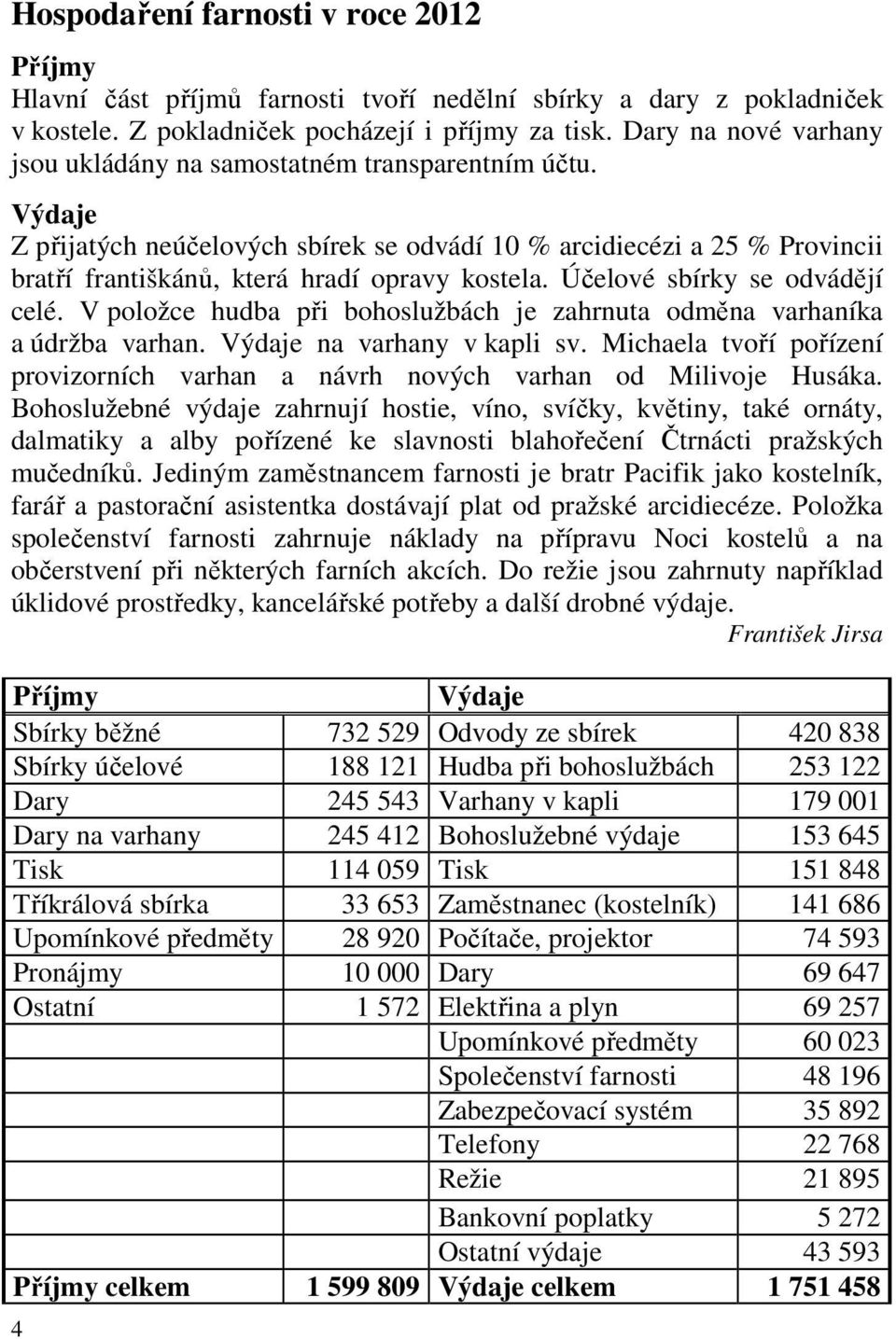 Účelové sbírky se odvádějí celé. V položce hudba při bohoslužbách je zahrnuta odměna varhaníka a údržba varhan. Výdaje na varhany v kapli sv.