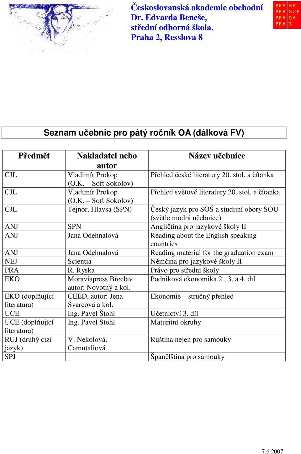 Odehnalová Reading material for the graduation exam NEJ Scientia Němčina pro jazykové školy II PRA R. Ryska Právo pro střední školy Moraviapress Břeclav Podniková ekonomika 2., 3. a 4.