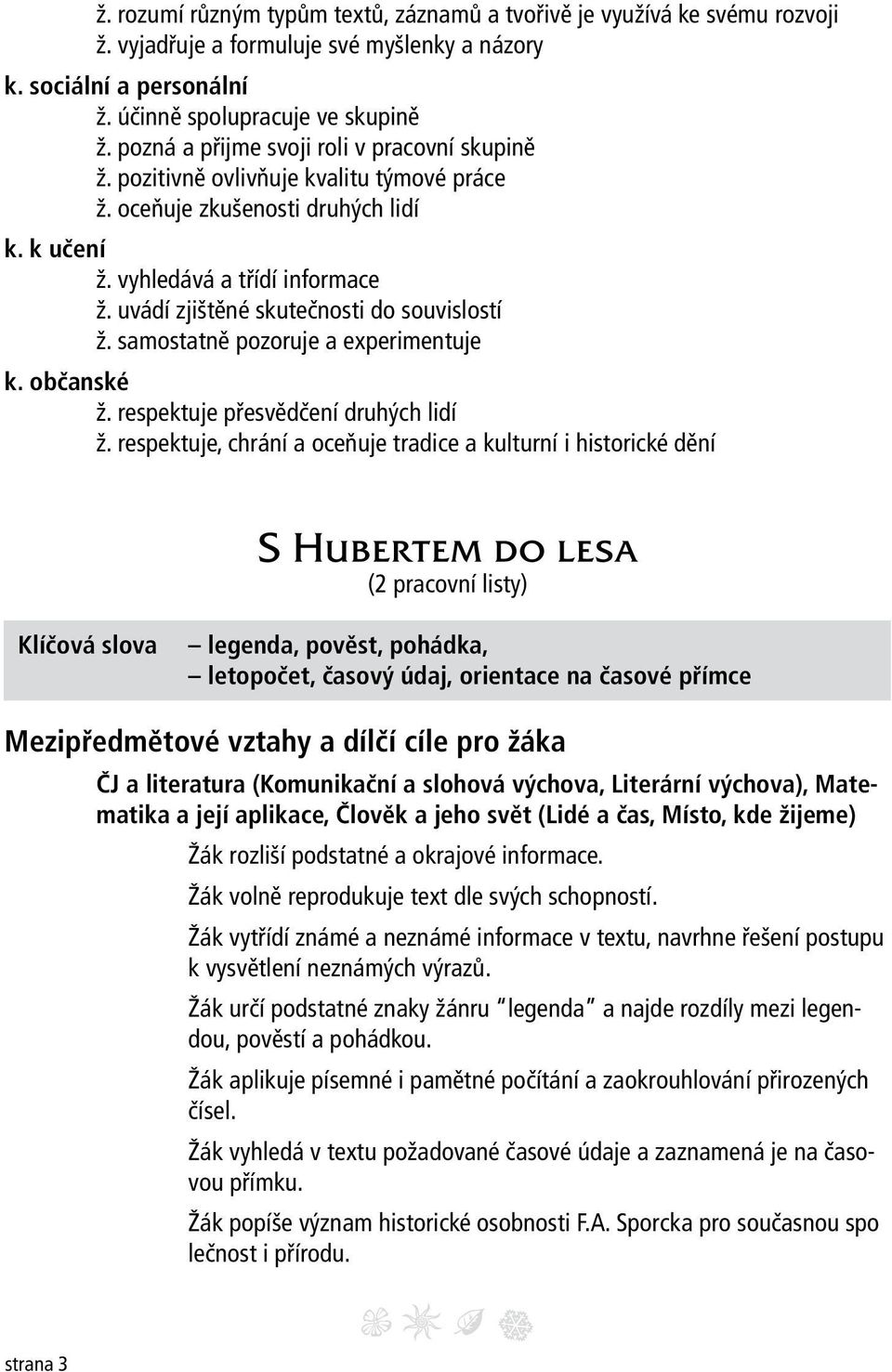 uvádí zjištěné skutečnosti do souvislostí ž. samostatně pozoruje a experimentuje k. občanské ž. respektuje přesvědčení druhých lidí ž.