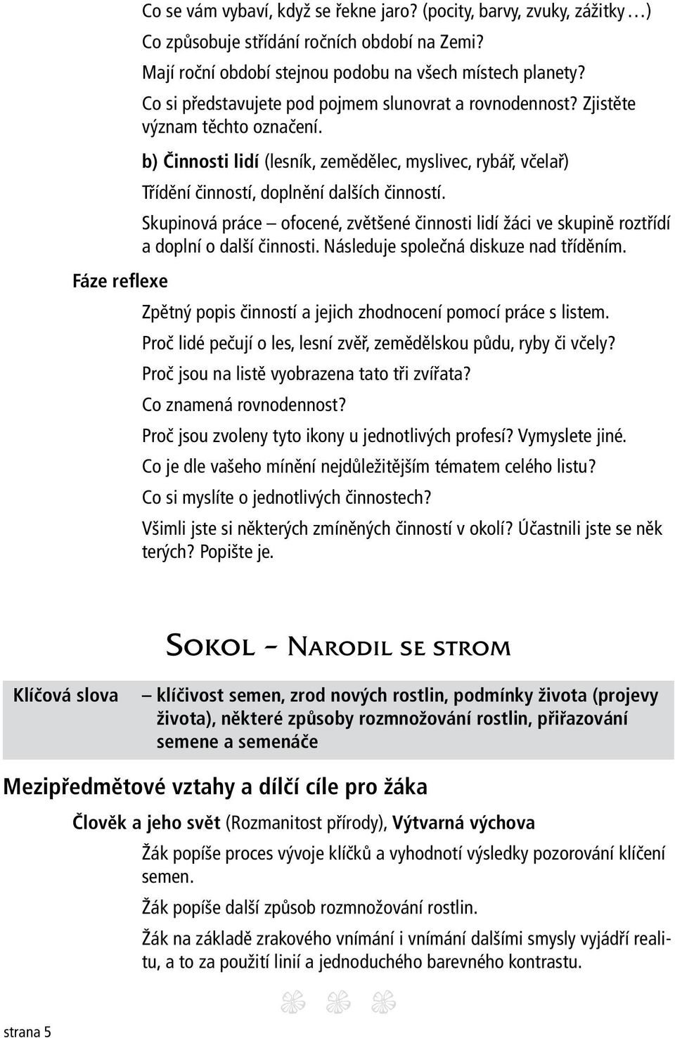 Skupinová práce ofocené, zvětšené činnosti lidí žáci ve skupině roztřídí a doplní o další činnosti. Následuje společná diskuze nad tříděním.