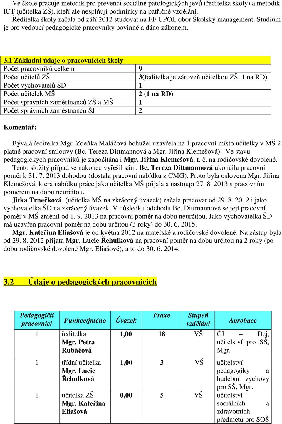 1 Základní údaje o pracovnících školy Počet pracovníků celkem 9 Počet učitelů ZŠ 3(ředitelka je zároveň učitelkou ZŠ, 1 na RD) Počet vychovatelů ŠD 1 Počet učitelek MŠ 2 (1 na RD) Počet správních