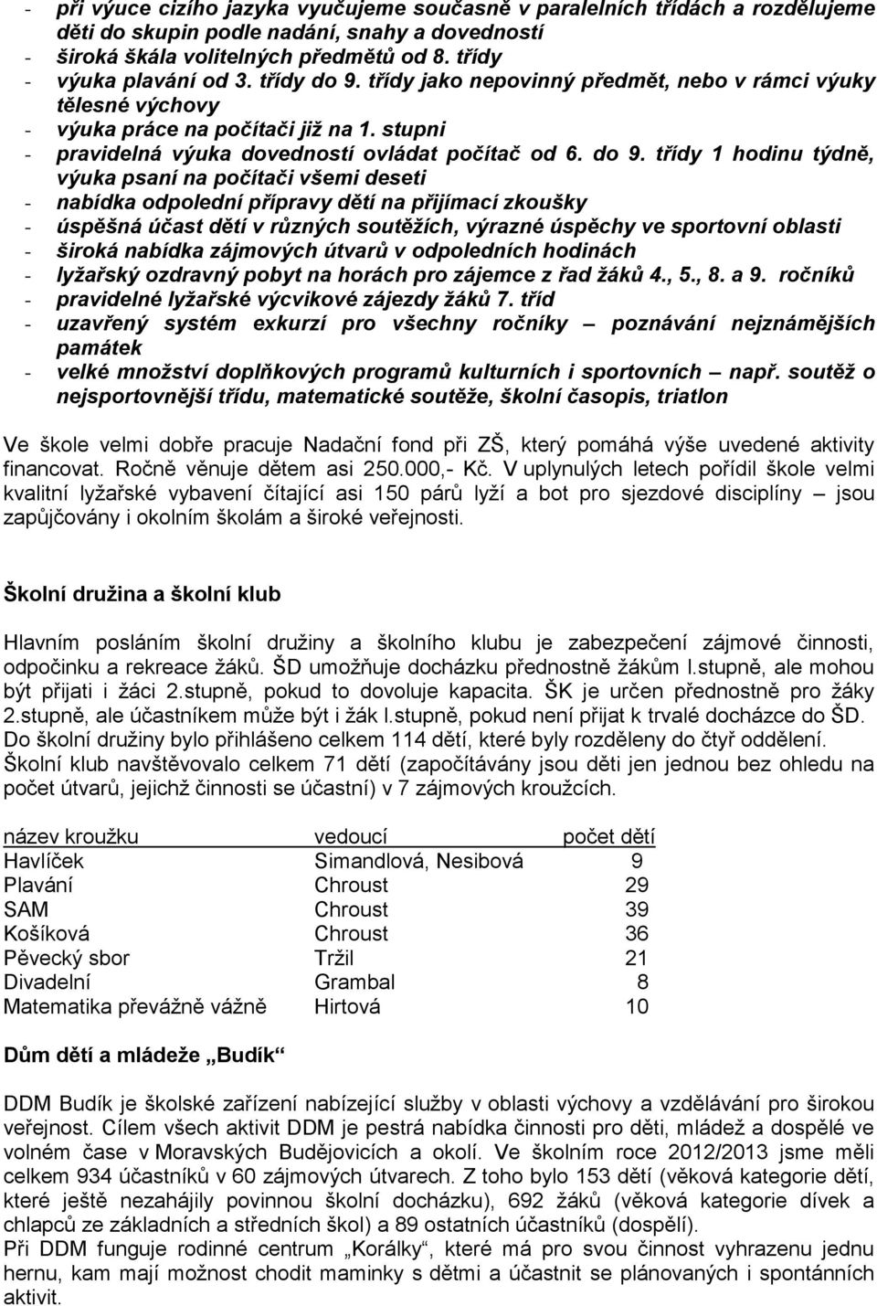 třídy jako nepovinný předmět, nebo v rámci výuky tělesné výchovy - výuka práce na počítači již na 1. stupni - pravidelná výuka dovedností ovládat počítač od 6. do 9.