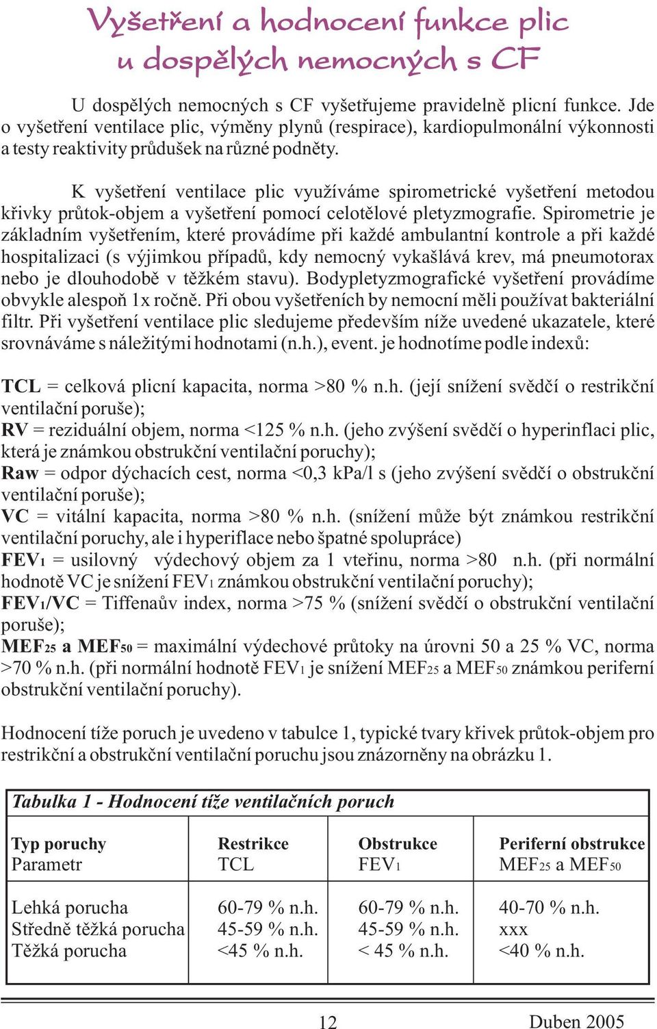 Spirometrie je základním vyšetøením, které provádíme pøi každé ambulantní kontrole a pøi každé hospitalizaci (s výjimkou pøípadù, kdy nemocný vykašlává krev, má pneumotorax nebo je dlouhodobì v