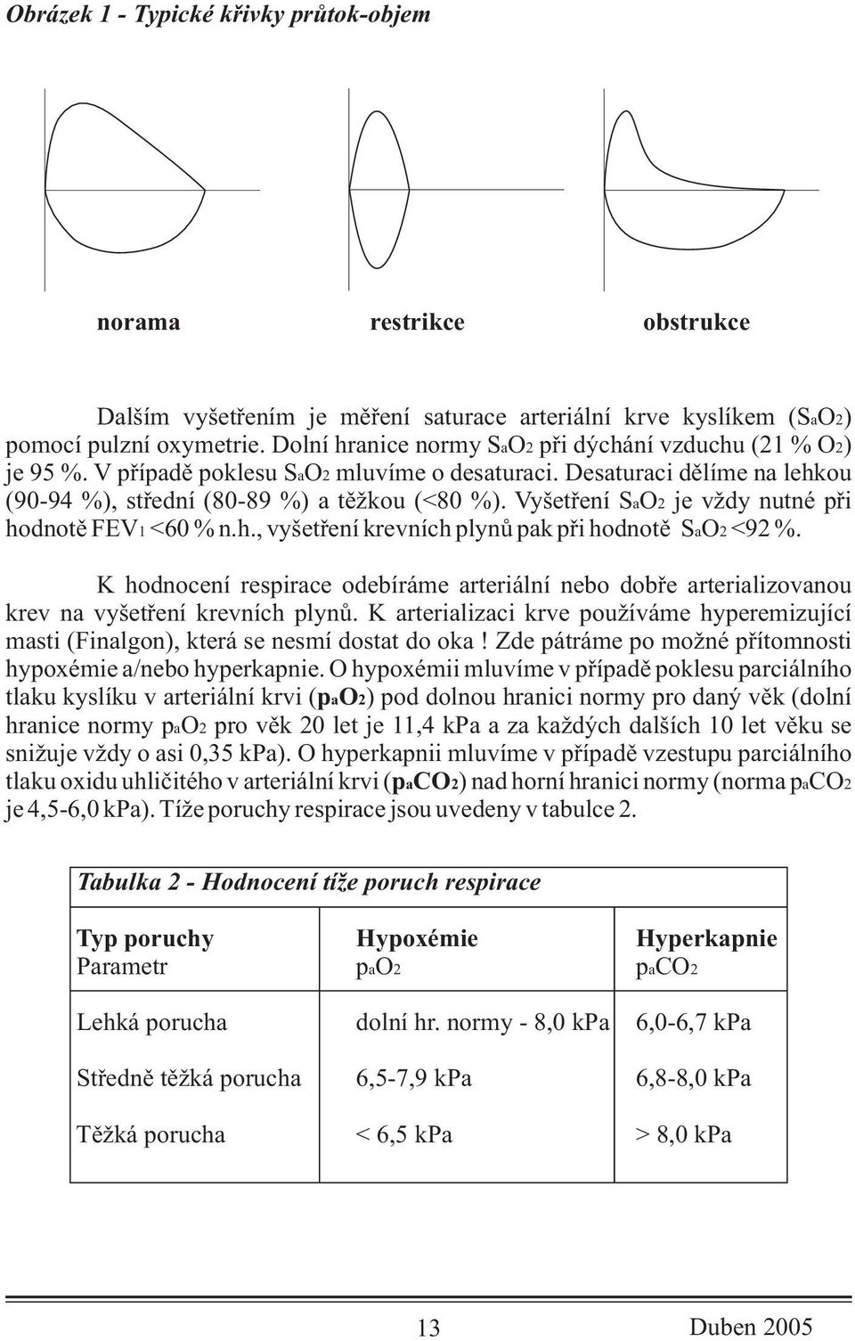 Vyšetøení SaO2 je vždy nutné pøi hodnotì FEV1 <60 % n.h., vyšetøení krevních plynù pak pøi hodnotì SaO2 <92 %.