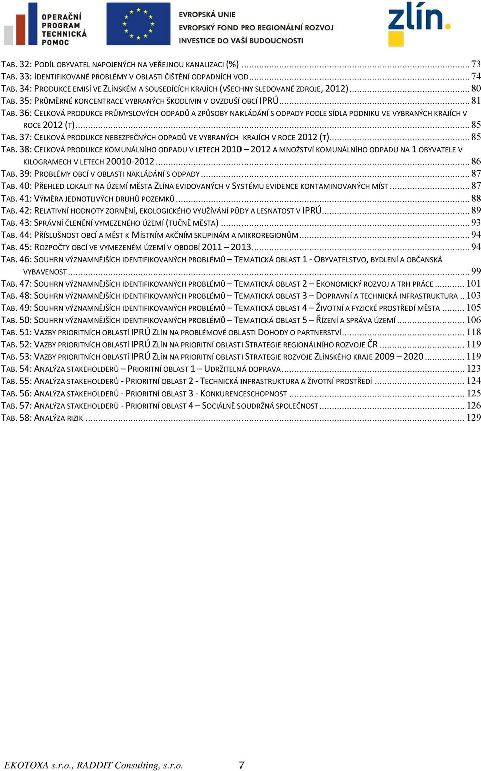 36: CELKOVÁ PRODUKCE PRŮMYSLOVÝCH ODPADŮ A ZPŮSOBY NAKLÁDÁNÍ S ODPADY PODLE SÍDLA PODNIKU VE VYBRANÝCH KRAJÍCH V ROCE 2012 (T)... 85 TAB.