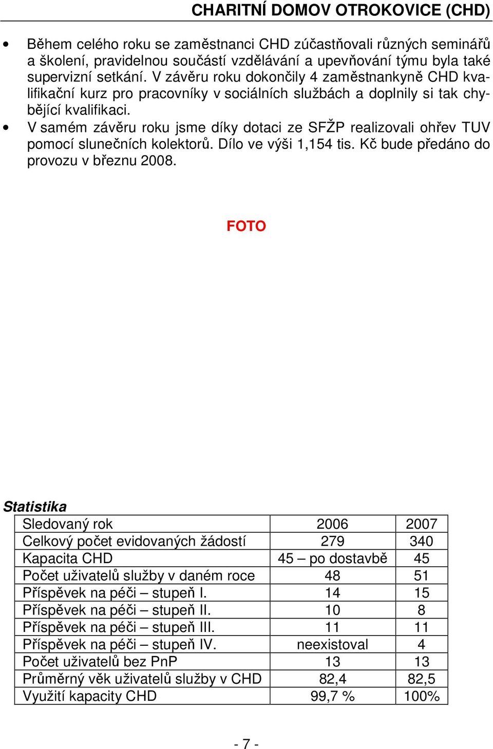 V samém závěru roku jsme díky dotaci ze SFŽP realizovali ohřev TUV pomocí slunečních kolektorů. Dílo ve výši 1,154 tis. Kč bude předáno do provozu v březnu 2008.