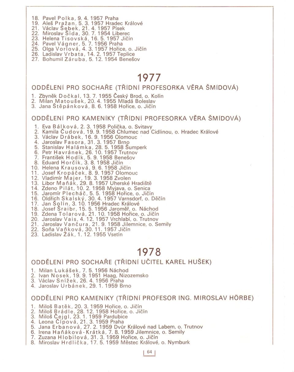 1954 Benešov 1977 ODDĚLENf PRO SOCHAŘE (TŘfDNf PROFESORKA VĚRA ŠMfDOVÁ) 1. Zbyněk Dočkal, 13.7.1955 Český Brod, o. Kolín 2. Milan M a to uš e k, 20. 4. 1955 Mladá Boleslav 3. Jana Štěpánková, 8. 6.