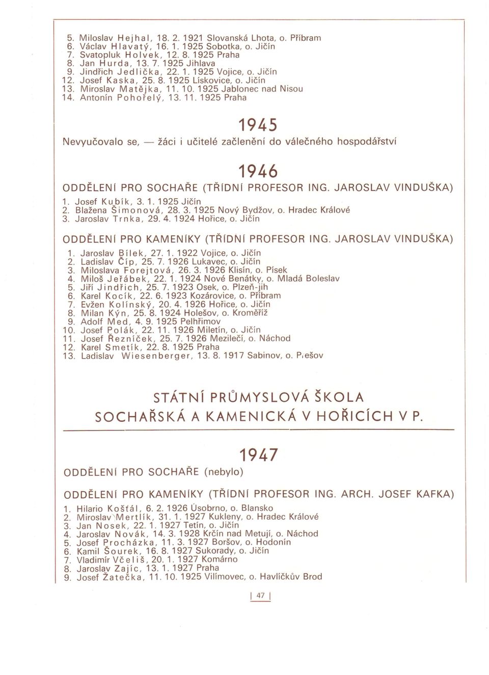 10.1925 Jablonec nad Nisou 14. Antonín Pohořelý, 13.11.1925 Praha 1945 Nevyučovalo se, - žáci i učitelé začlenění do válečného hospodářství 1946 ODDĚLENI PRO SOCHAŘE (TŘIDNI PROFESOR ING.