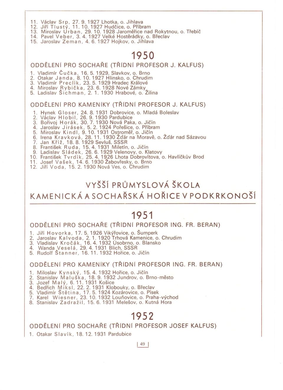 Otakar Jan d a, 8. 10. 1927 Hlinsko, o. Chrudim 3. Vladimír P rec I í k, 23. 5. 1929 Hradec Králové 4. Miroslav Rybička, 23.6.1928 Nové Zárnkv 5. Ladislav Š i c h ma n. 2. 1. 1930 Hrabové, o.