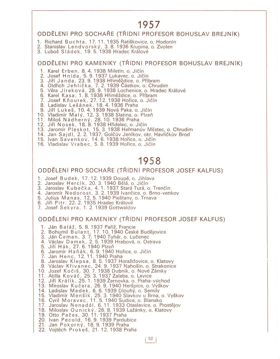 Příbram 4. Oldřich Je h I i č ka, 7. 2. 1939 Částkov, o. Chrudim 5. Věra Jí re ko v á, 28. 9. 1938 Lochenice, o. Hradec Králové 6. Karel Ka sa, 1.8. 1938 Hřiměždice, o. Příbram 7. Josef Kňourek, 27.