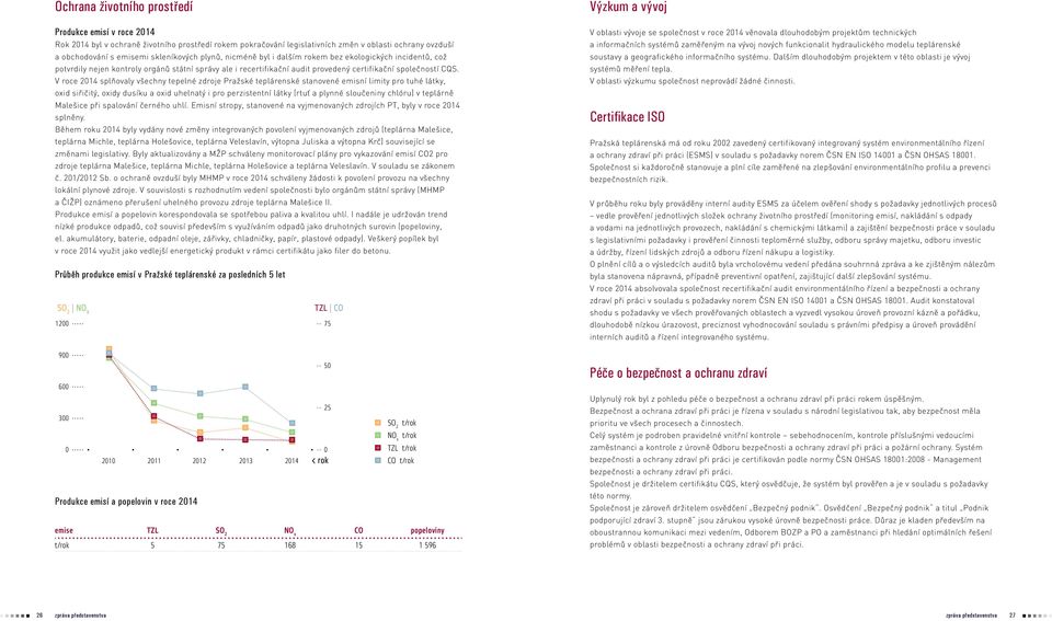 V roce 2014 splňovaly všechny tepelné zdroje Pražské teplárenské stanovené emisní limity pro tuhé látky, oxid siřičitý, oxidy dusíku a oxid uhelnatý i pro perzistentní látky (rtuť a plynné sloučeniny