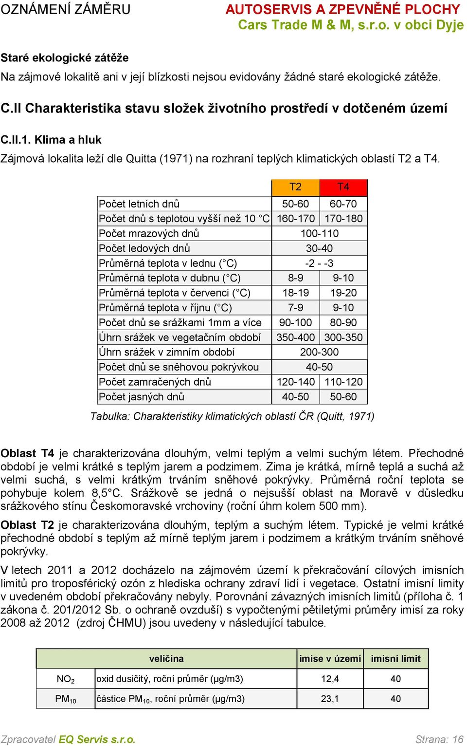 Počet letních dnů 50-60 60-70 Počet dnů s teplotou vyšší než 10 C 160-170 170-180 Počet mrazových dnů 100-110 Počet ledových dnů 30-40 Průměrná teplota v lednu ( C) -2 - -3 Průměrná teplota v dubnu (