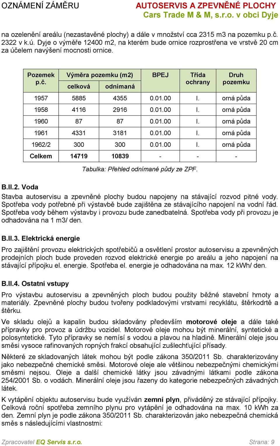 01.00 I. orná půda 1958 4116 2916 0.01.00 I. orná půda 1960 87 87 0.01.00 I. orná půda 1961 4331 3181 0.01.00 I. orná půda 1962/2 300 300 0.01.00 I. orná půda Celkem 14719 10839 - - - Tabulka: Přehled odnímané půdy ze ZPF.