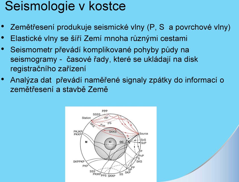 pohyby půdy na seismogramy - časové řady, které se ukládají na disk registračního