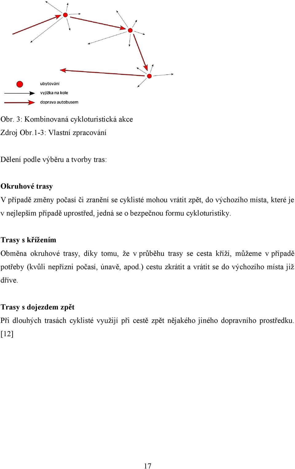 místa, které je v nejlepším případě uprostřed, jedná se o bezpečnou formu cykloturistiky.