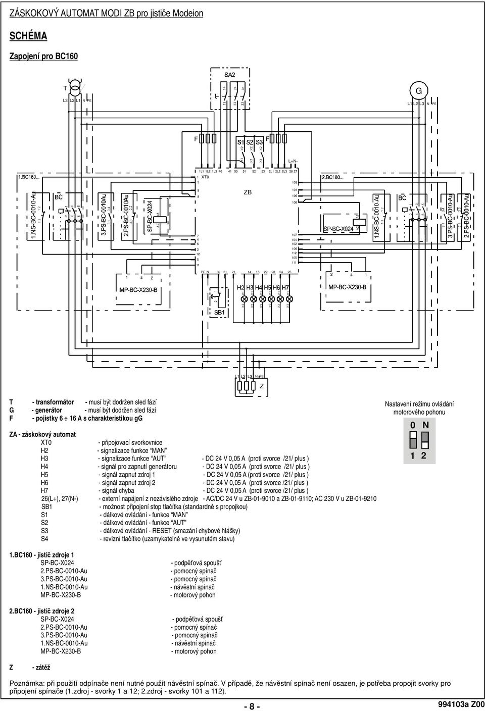 záskokový automat XT0 - p ipojovací svorkovnice H2 - signalizace funkce MAN H3 - signalizace funkce AUT - DC 24 V 0,05 A (proti svorce /21/ plus ) H4 - signál pro zapnutí generátoru - DC 24 V 0,05 A
