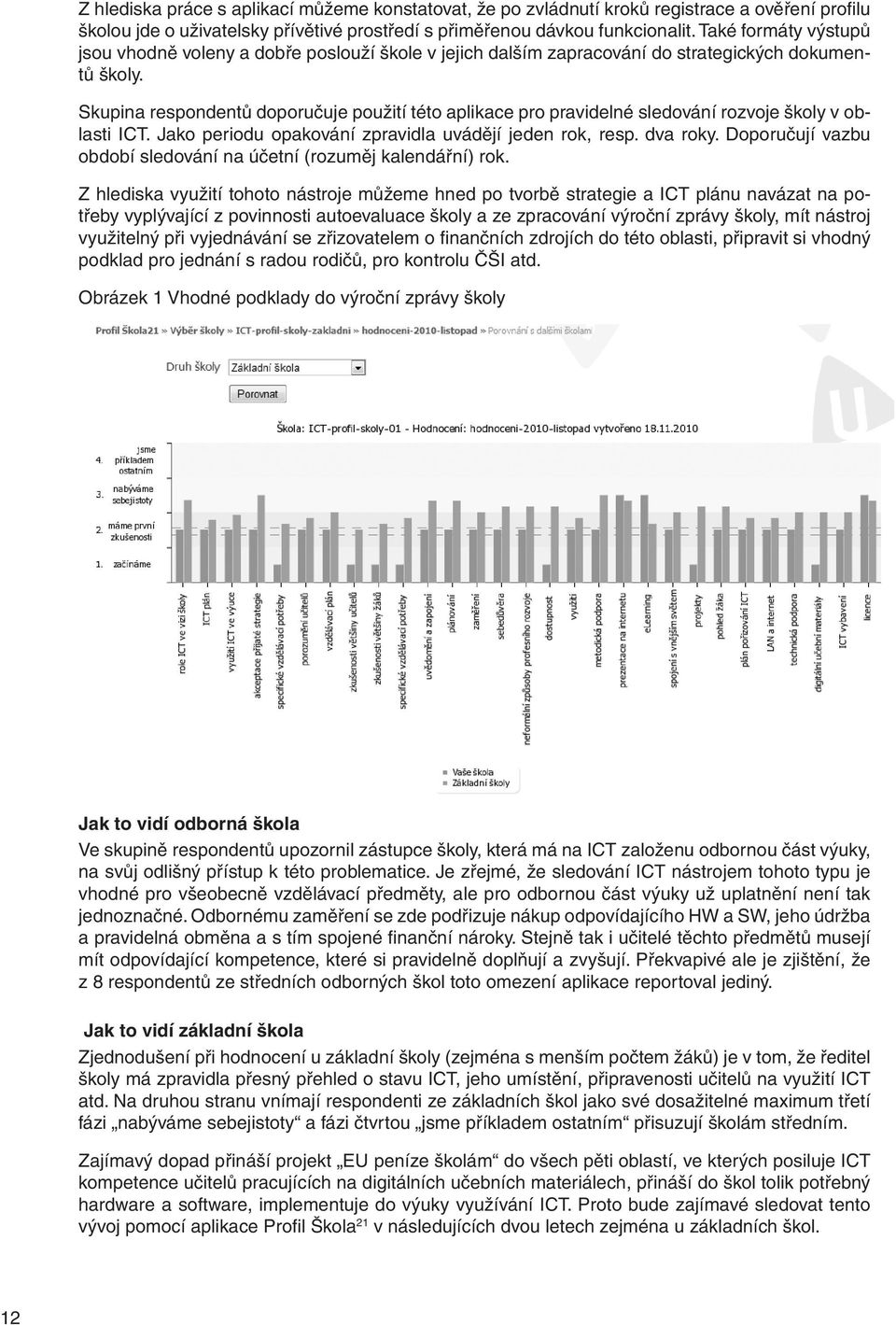 Skupina respondentů doporučuje použití této aplikace pro pravidelné sledování rozvoje školy v oblasti ICT. Jako periodu opakování zpravidla uvádějí jeden rok, resp. dva roky.