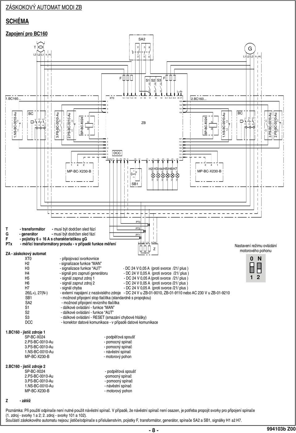 .. 1 XT0 1L1 1L2 1L3 40 41 50 51 52 53 2L1 2L2 2L3 26 27 109 2.BC160.