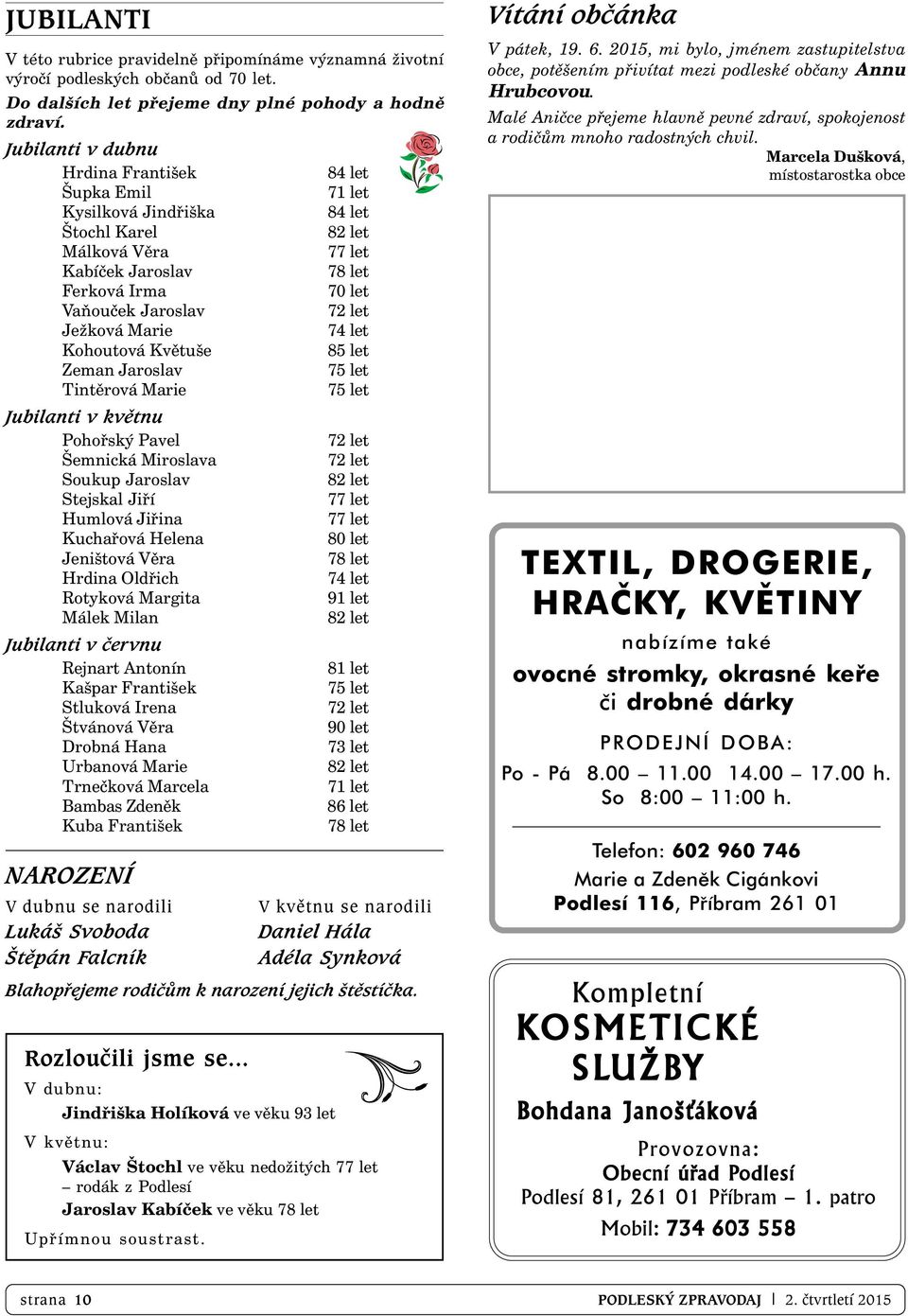 Ježková Marie 74 let Kohoutová Květuše 85 let Zeman Jaroslav 75 let Tintěrová Marie 75 let Jubilanti v květnu Pohořský Pavel 72 let Šemnická Miroslava 72 let Soukup Jaroslav 82 let Stejskal Jiří 77