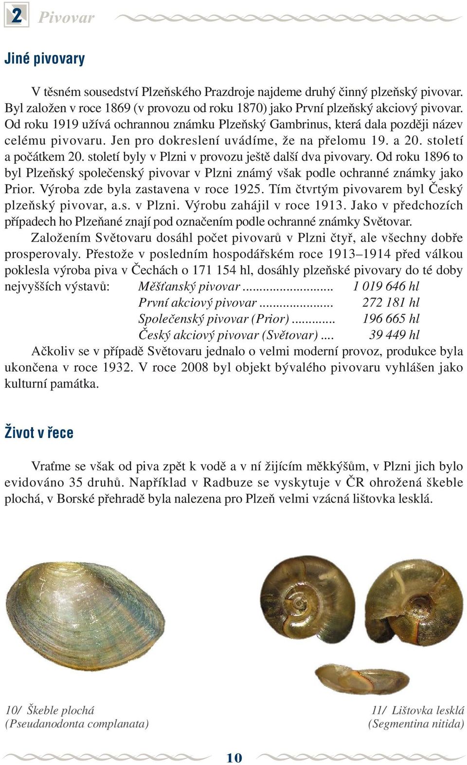 století byly v Plzni v provozu ještì další dva pivovary. Od roku 1896 to byl Plzeòský spoleèenský pivovar v Plzni známý však podle ochranné známky jako Prior. Výroba zde byla zastavena v roce 1925.