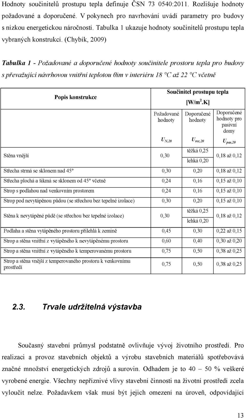 (Chybík, 2009) Tabulka 1 - Požadované a doporučené hodnoty součinitele prostoru tepla pro budovy s převažující návrhovou vnitřní teplotou θim v interiéru 18 C až 22 C včetně 2.3.