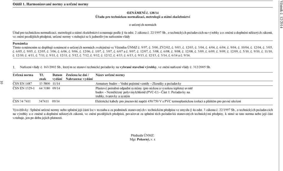 , o technických požadavcích na výrobky a o změně a doplnění některých zákonů, ve znění pozdějších předpisů, určené normy vztahující se k jednotlivým nařízením vlády Poznámka Tímto oznámením se