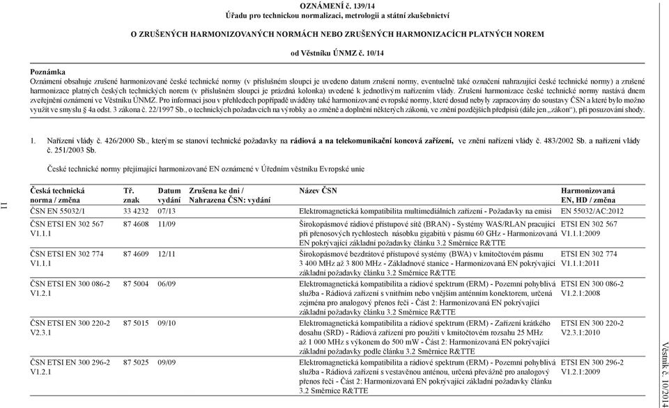 zrušené harmonizace platných českých technických norem (v příslušném sloupci je prázdná kolonka) uvedené k jednotlivým nařízením vlády.