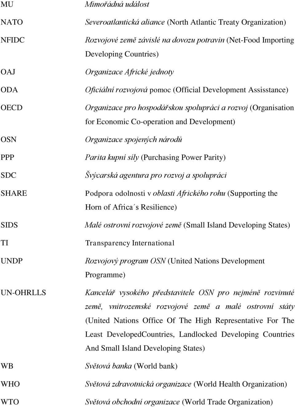 (Organisation for Economic Co-operation and Development) Organizace spojených národů Parita kupní síly (Purchasing Power Parity) Švýcarská agentura pro rozvoj a spolupráci Podpora odolnosti v oblasti