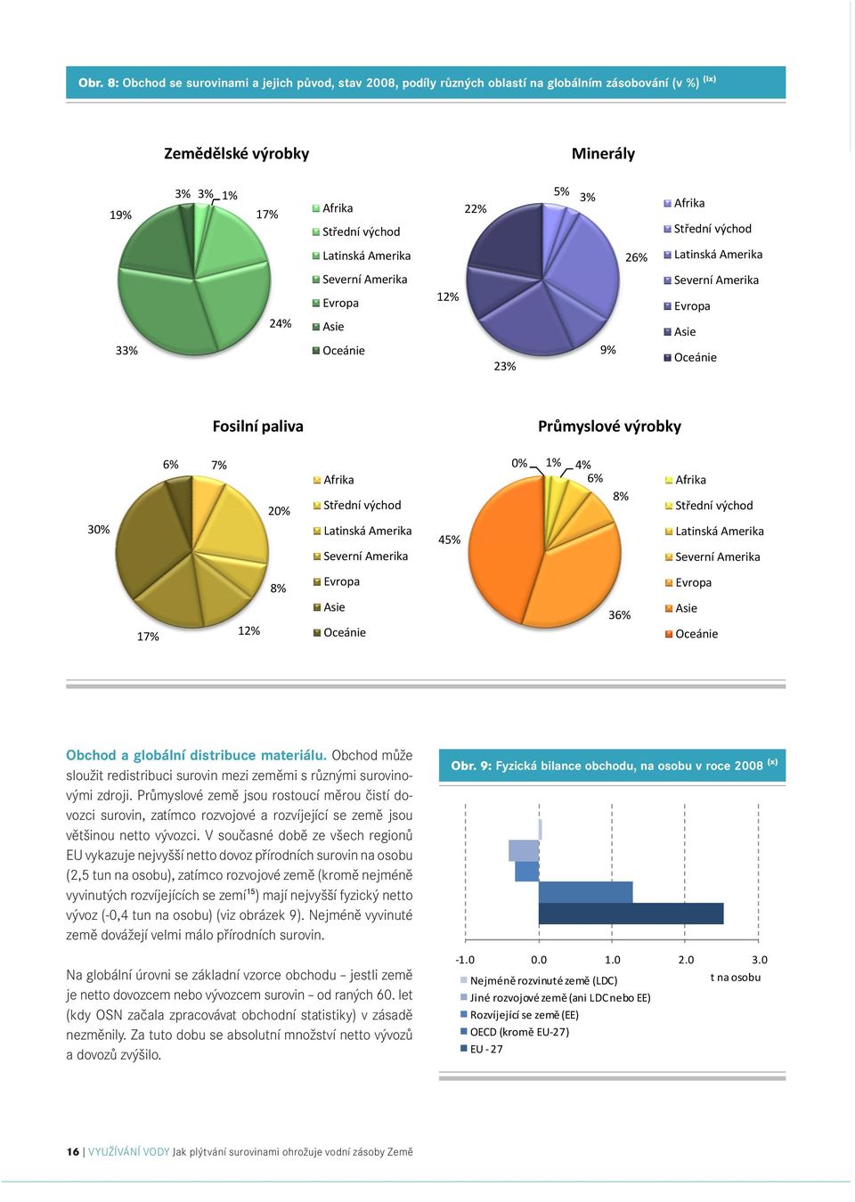 22% 22% Latinská Latinská Latinská Latinská Latinská Latinská 12% 12% 12% 12% 12% 12% 24% 24% 24% 24% 24% 24% 23% 23% 23% 23% 23% 23% 33% 33% 33% 33% 33% 33% 20% 20% 20% 20% 20% 20% Latinská Latinská