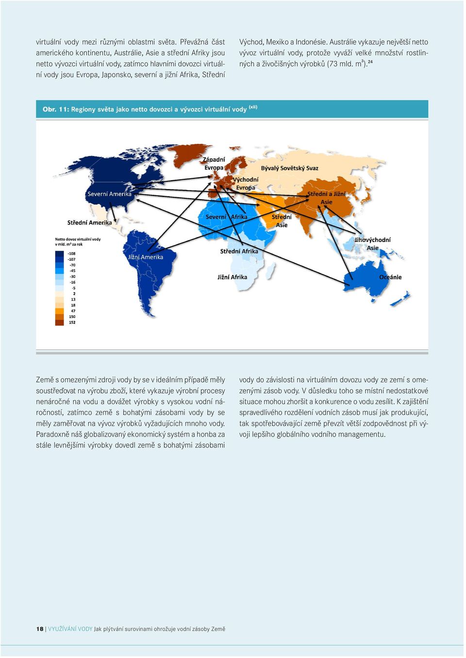 Austrálie vykazuje největší netto vývoz virtuální vody, protože vyváží velké množství rostlinných a živočišných výrobků (73 mld. m³).24 Obr.