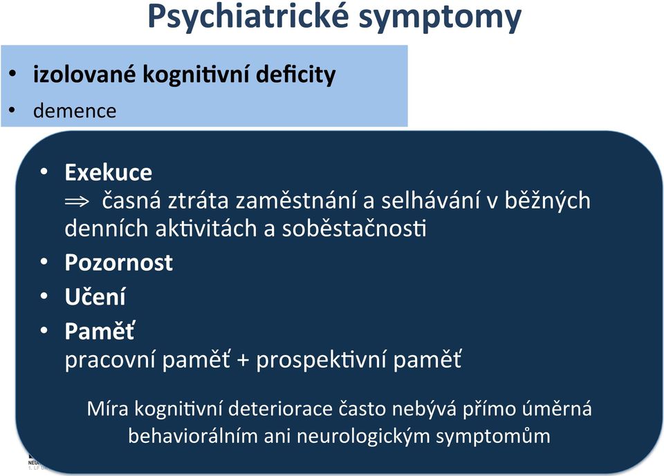 denních akgvitách a soběstačnosg Pozornost Učení Paměť pracovní paměť +