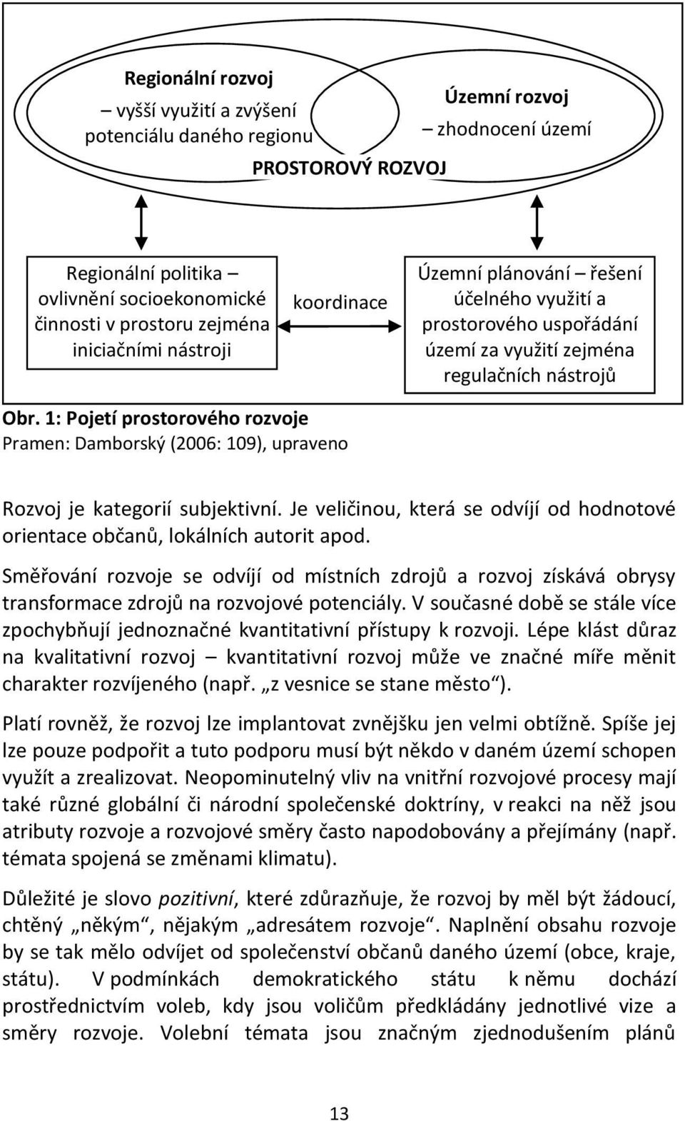 1: Pojetí prostorového rozvoje Pramen: Damborský (2006: 109), upraveno Rozvoj je kategorií subjektivní. Je veličinou, která se odvíjí od hodnotové orientace občanů, lokálních autorit apod.