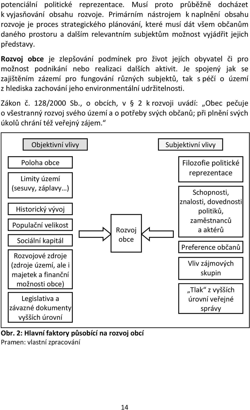 Rozvoj obce je zlepšování podmínek pro život jejích obyvatel či pro možnost podnikání nebo realizaci dalších aktivit.