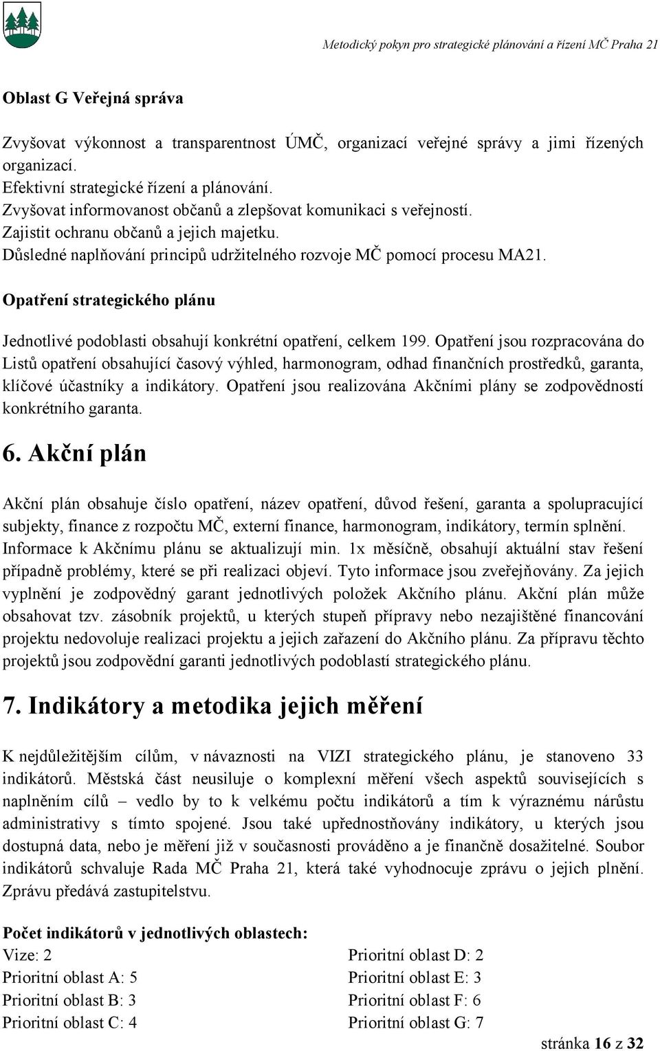 Opatření strategického plánu Jednotlivé podoblasti obsahují konkrétní opatření, celkem 199.