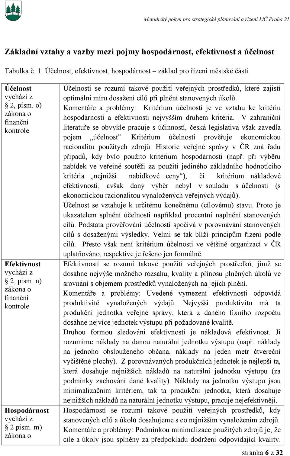 m) zákona o Účelností se rozumí takové použití veřejných prostředků, které zajistí optimální míru dosažení cílů při plnění stanovených úkolů.