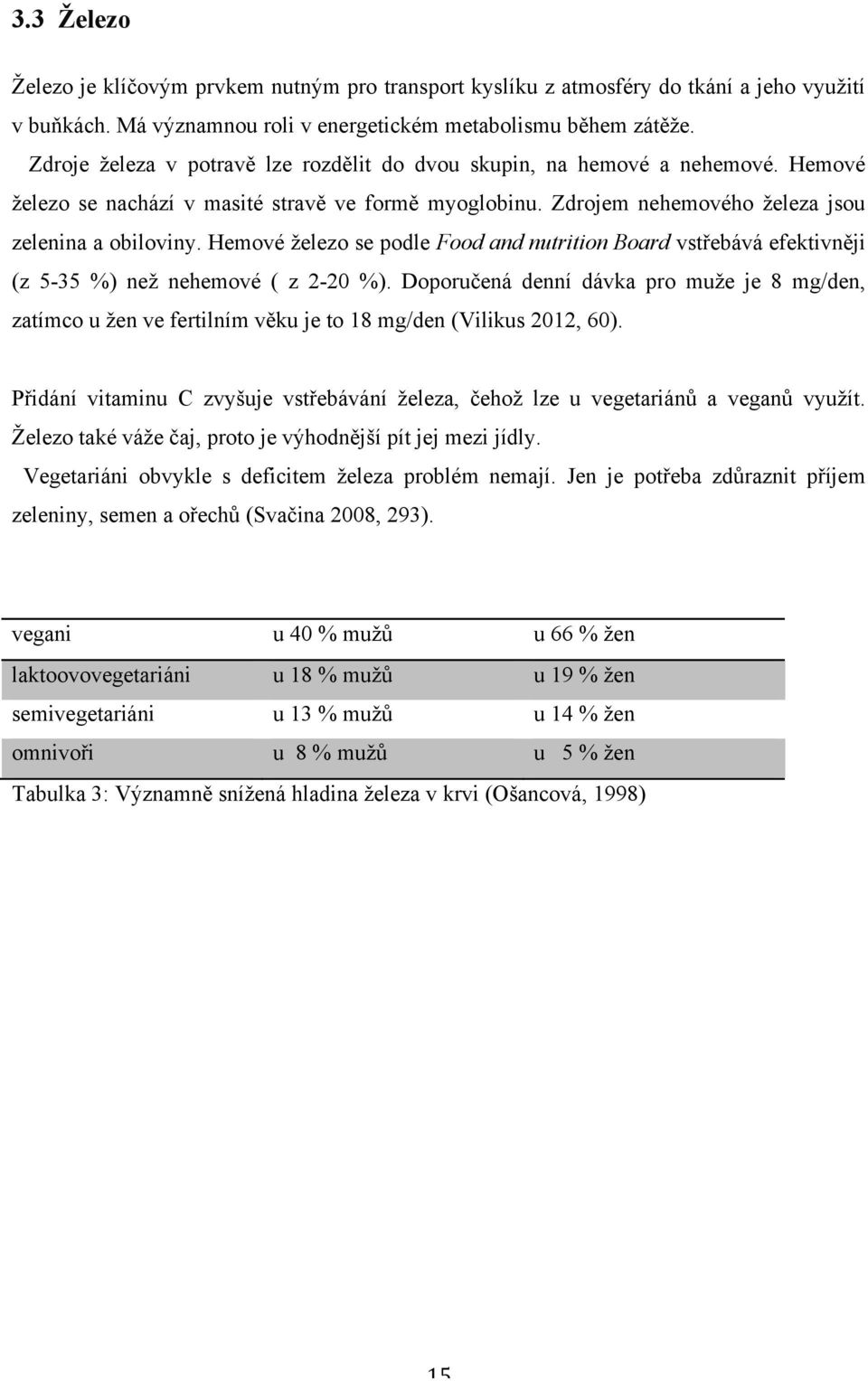 Hemové železo se podle Food and nutrition Board vstřebává efektivněji (z 5-35 %) než nehemové ( z 2-20 %).