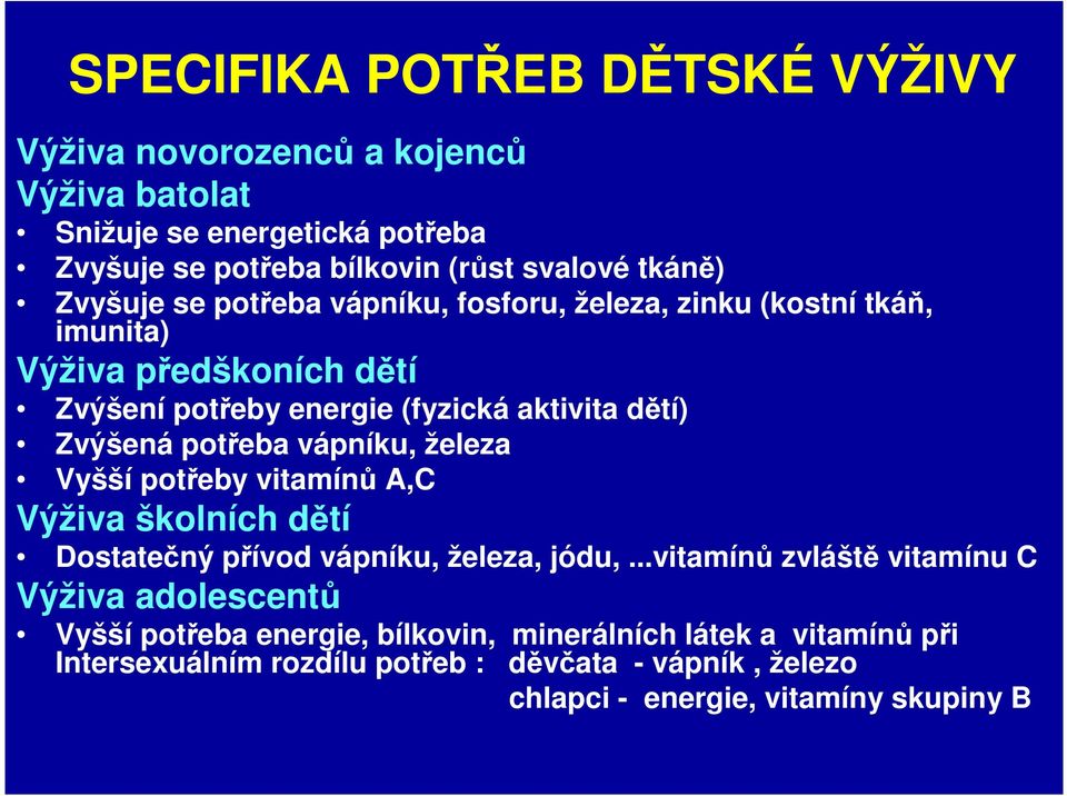 potřeba vápníku, železa Vyšší potřeby vitamínů A,C Výživa školních dětí Dostatečný přívod vápníku, železa, jódu,.