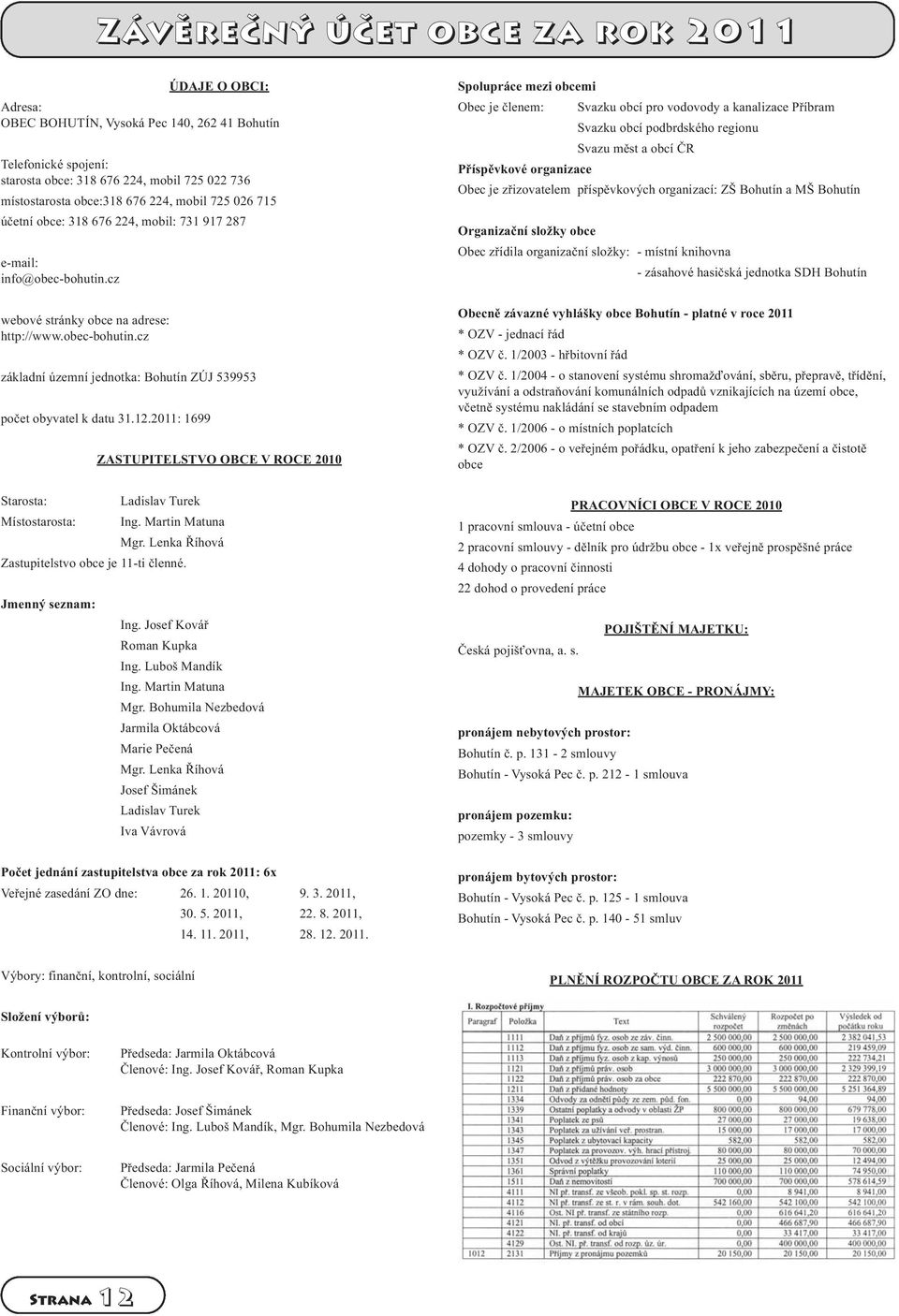 12.2011: 1699 ZASTUPITELSTVO OBCE V ROCE 2010 Starosta: Ladislav Turek Místostarosta: Ing. Martin Matuna Mgr. Lenka Říhová Zastupitelstvo obce je 11-ti členné. Jmenný seznam: Ing.