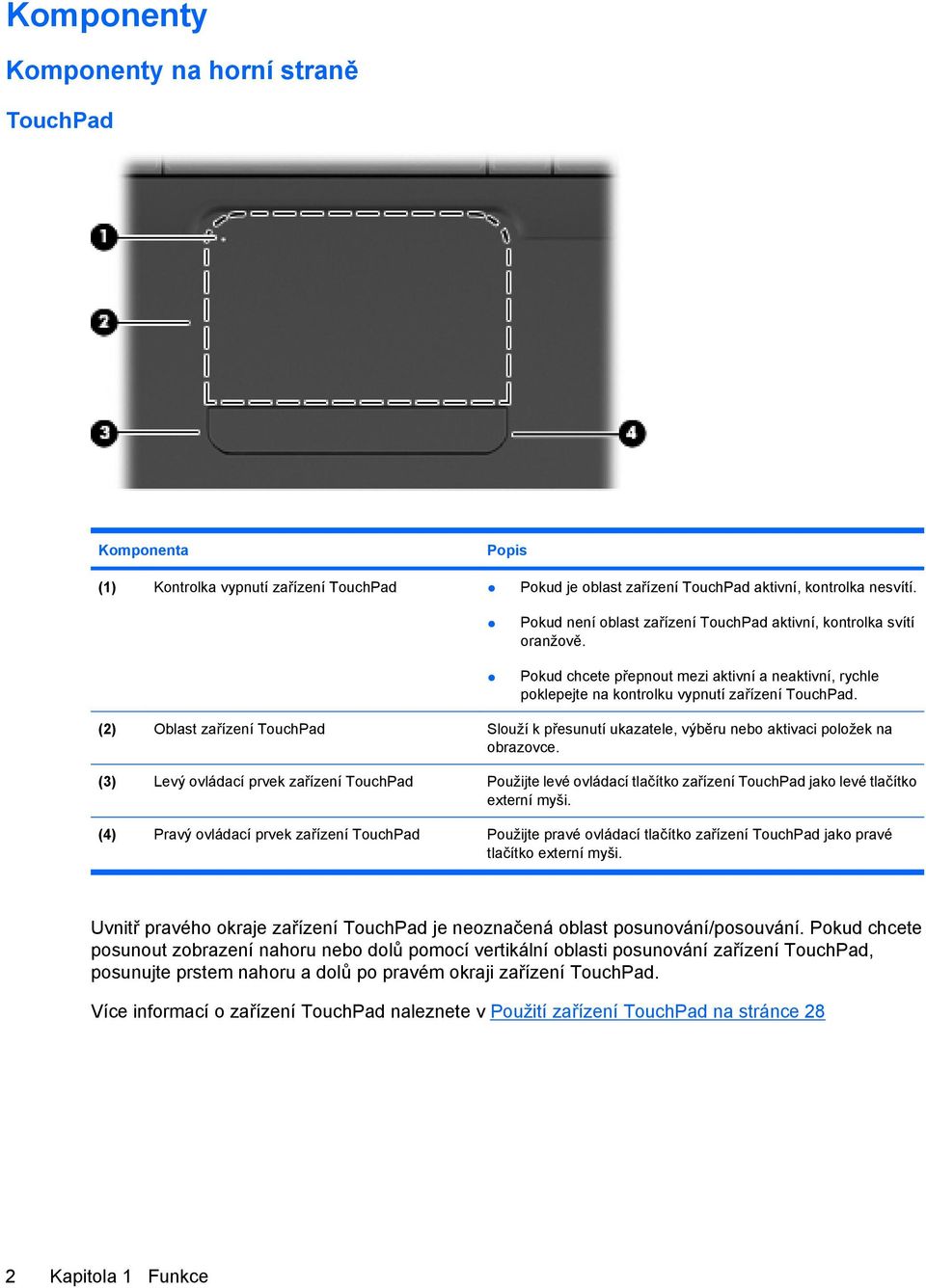 (2) Oblast zařízení TouchPad Slouží k přesunutí ukazatele, výběru nebo aktivaci položek na obrazovce.